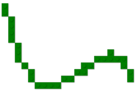 Bezier curve